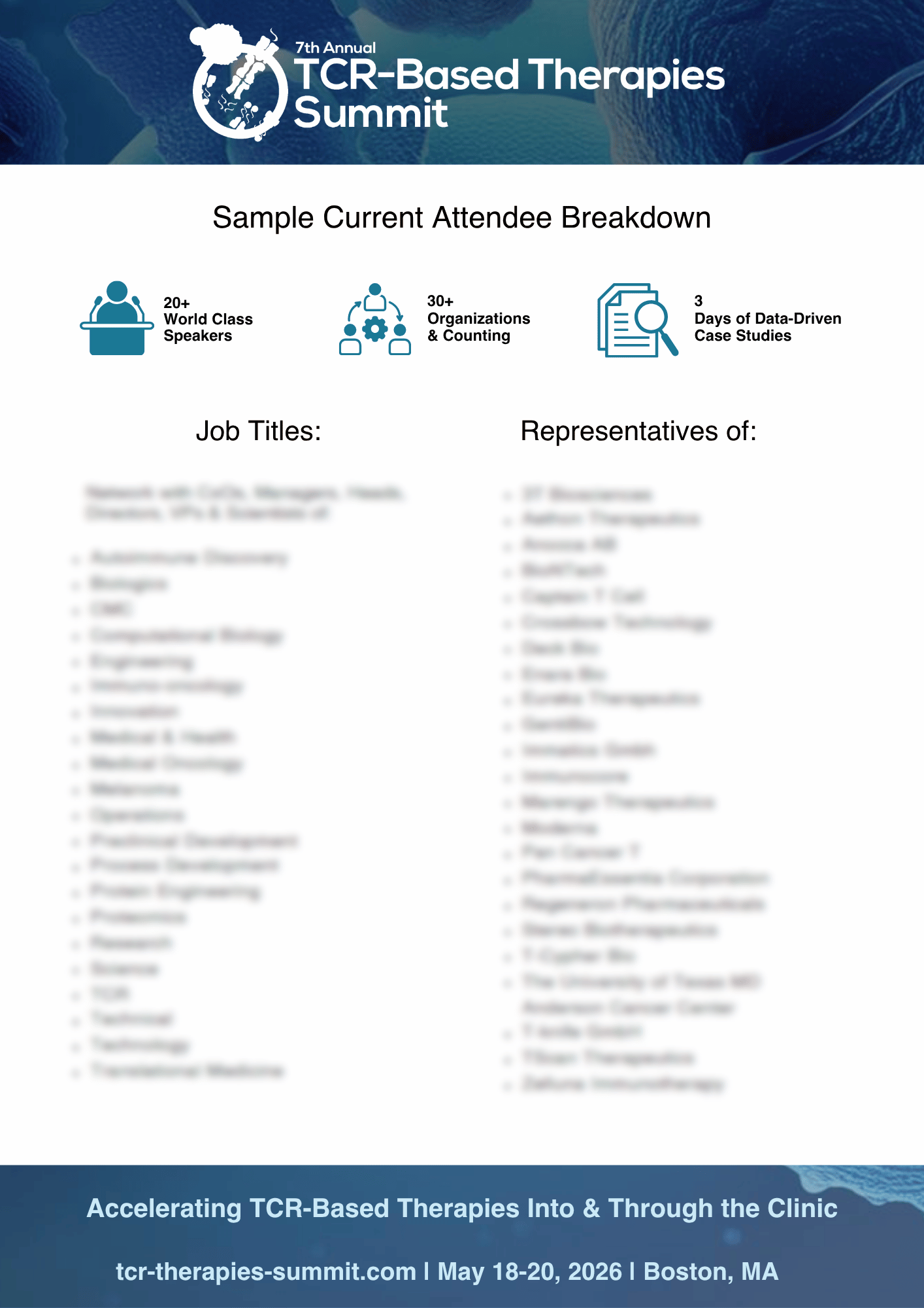 7th-TCR-Based-Therapies-Summit-Blind-Attendee-List-Blurred